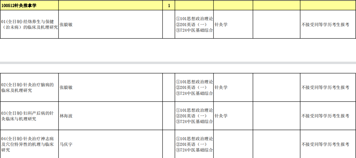 针灸推拿学.jpg