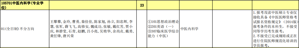 中医内科学（专业学位）.jpg