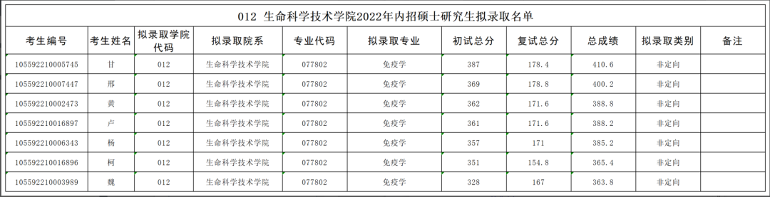 微信图片_20221130142323.png