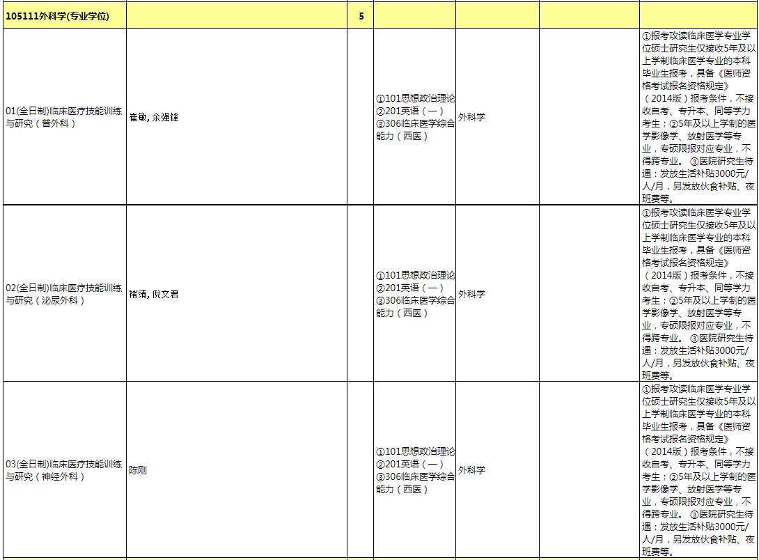 外科学.png